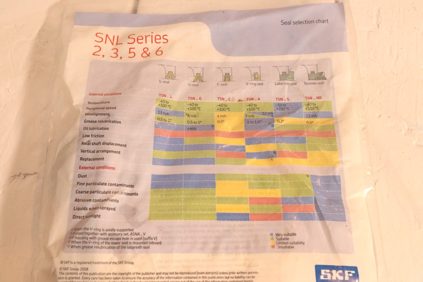 SKF TSN 515 L Bearing Housing Seal